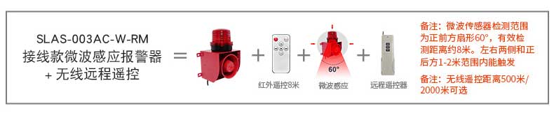 SLAS 003AC W RM 03